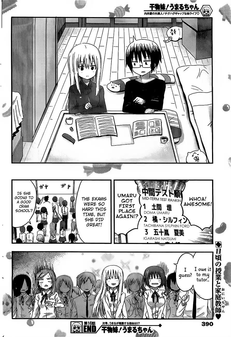 Himouto! Umaru-chan Chapter 16 8